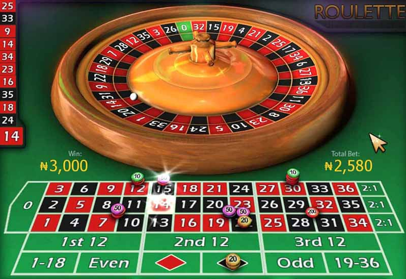 đặt cược roulette (nguồn: internet)